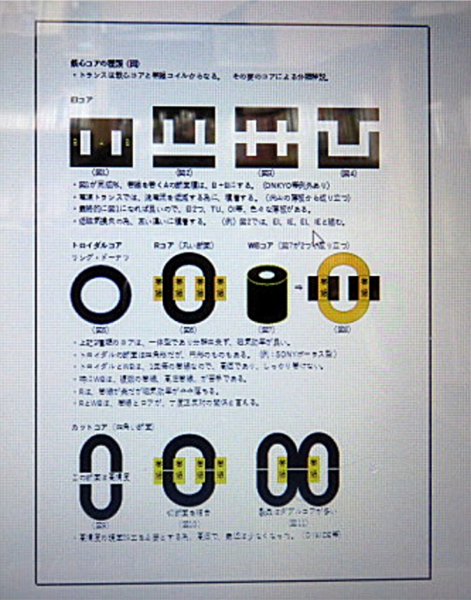 2025年最新】Yahoo!オークション -ノイズカットトランスの中古品 2025年最新】Yahoo!オークション -ノイズカットトランスの中古品