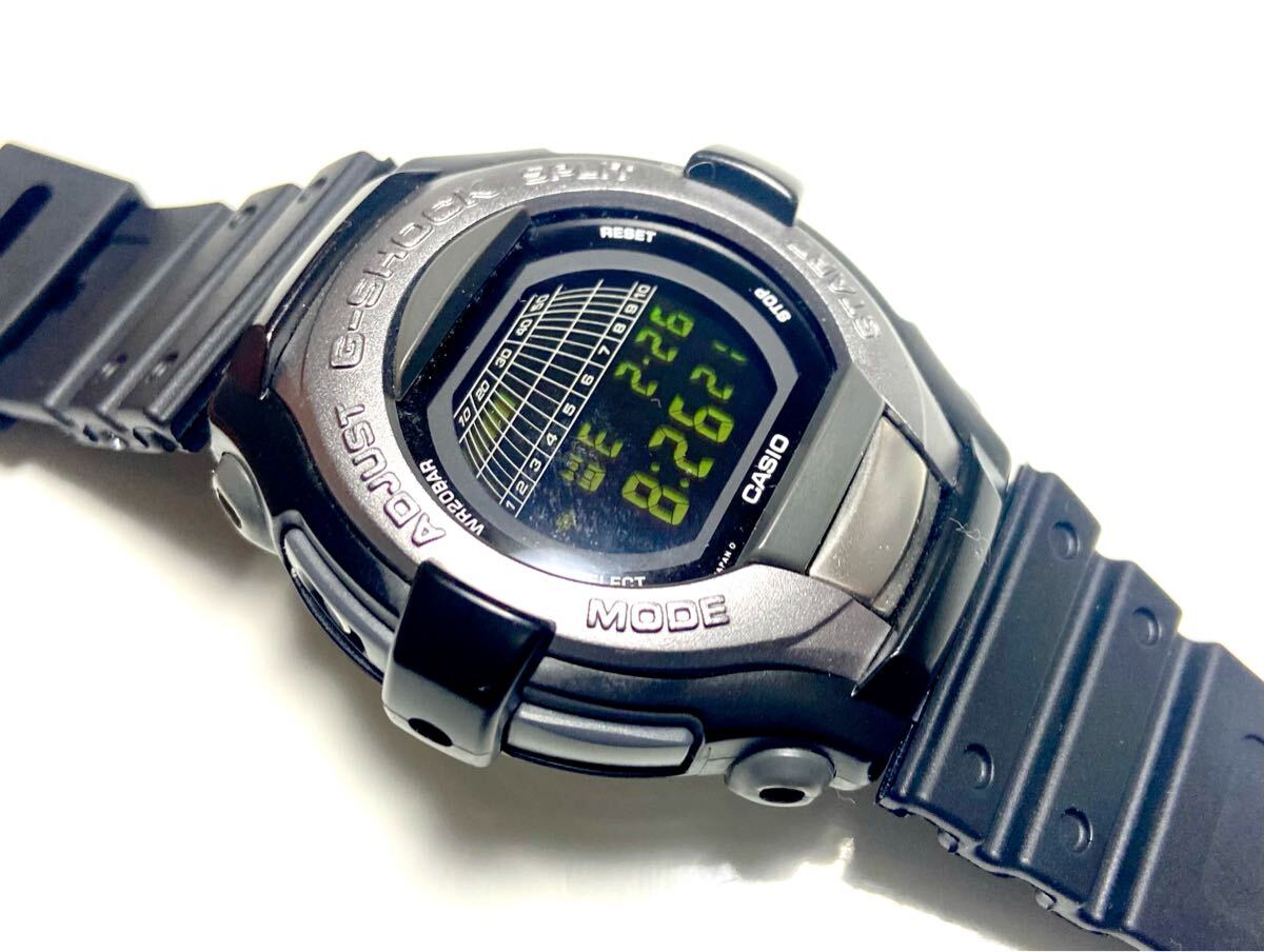 Yahoo!オークション -「g-shock g-cool」の落札相場・落札価格 Yahoo!オークション -「g-shock g-cool」の落札相場・落札価格