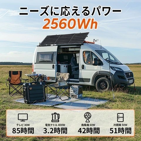 【新品・最安値】LiTime 12V 200Ah サブバッテリー用リン酸鉄リチウムイオンバッテリー ソーラー発電