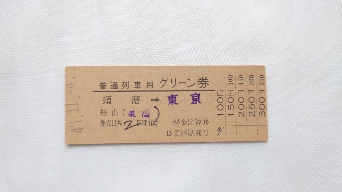 2025年最新】Yahoo!オークション - その他(硬券 コレクション用
