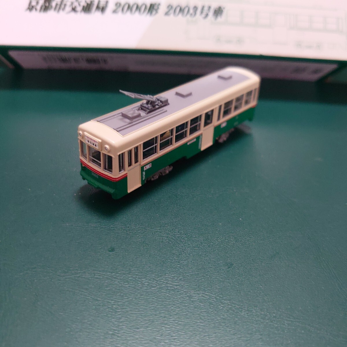 鉄道コレクション 動力ユニット TM-09？ - メルカリ
