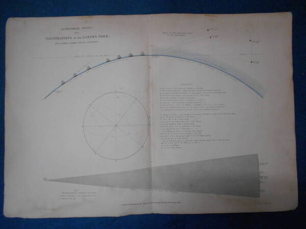 即決1849年英国『SPCK天文図解星図1地球』天球図、天文 アンティーク 星座早見盤Astronomy, Star map, Planisphere, Celestial atlas