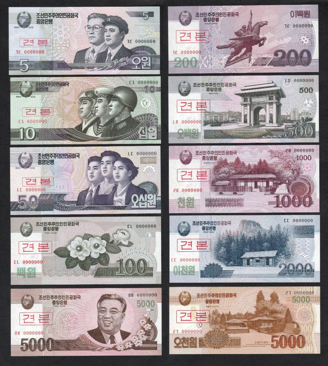 2025年最新】北朝鮮の紙幣、歴史と文化を感じるユニークな