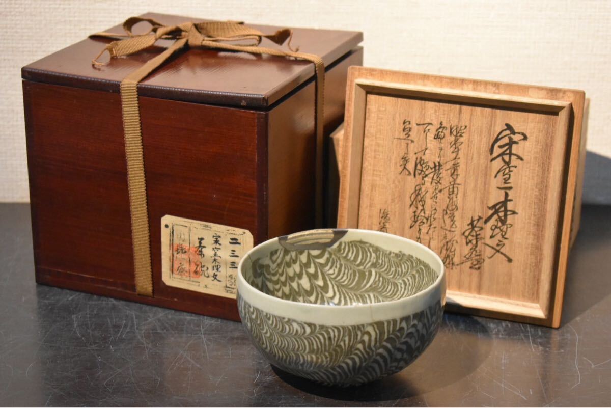 Yahoo!オークション -「茶碗 箱書き」の落札相場・落札価格 Yahoo!オークション -「茶碗 箱書き」の落札相場・落札価格