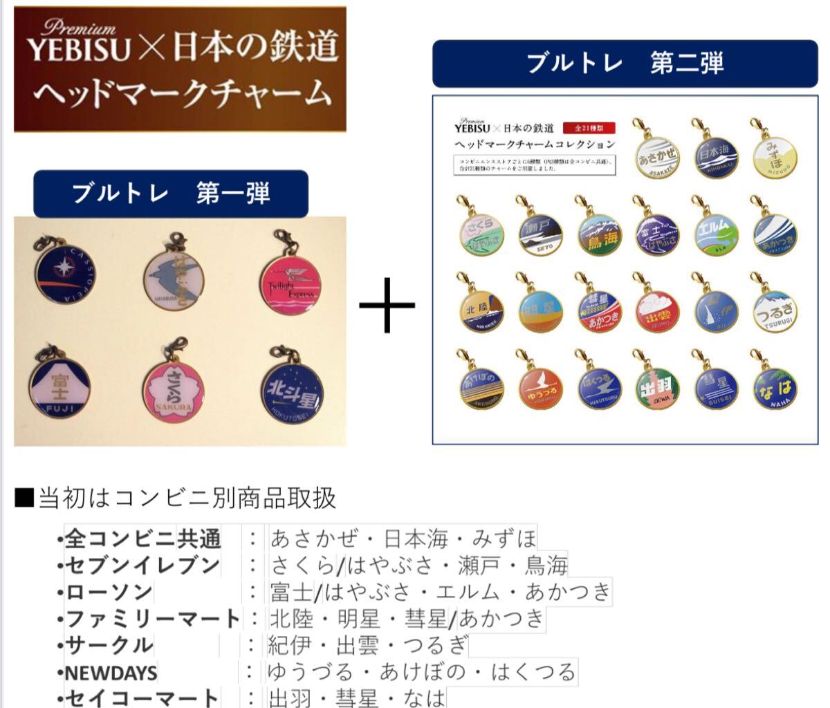 ヱビスのヘッドマークチャーム第2弾、なは・彗星ゲットで目標