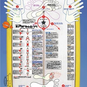 ドジ井坂 (イサカ) のサーフィン修理工場 (テイクオフトレーニングキット)解説付(DVD無し)【サーフィントレーニングをさらに用途を絞って