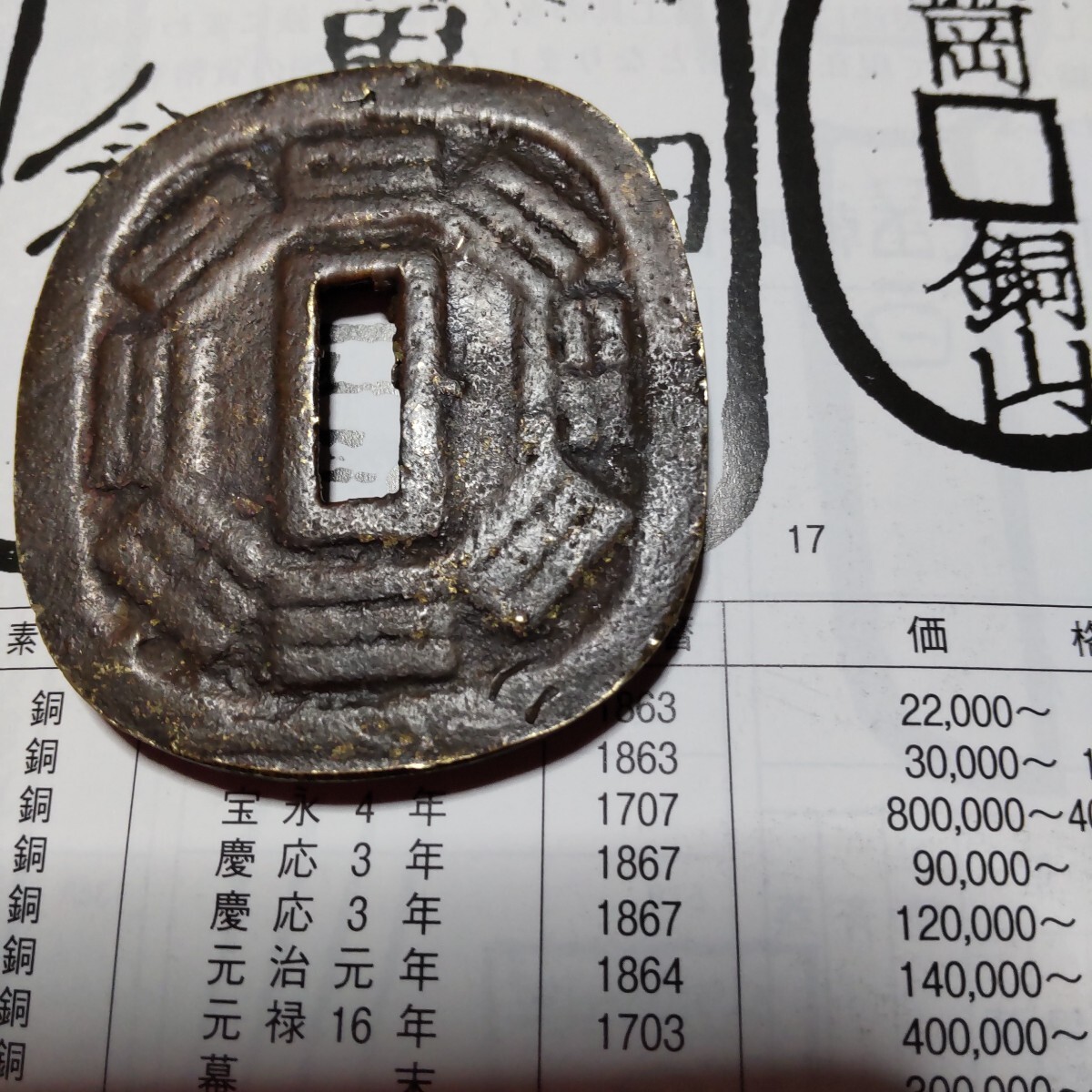 2025年最新】Yahoo!オークション -秋田鍔銭の中古品・新品・未