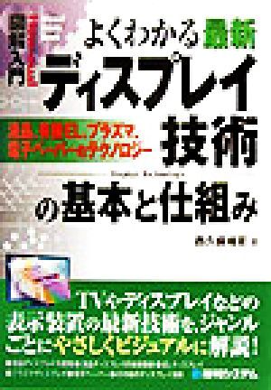 2025年最新】Yahoo!オークション -電子ペーパー(自然科学と技術 2025年最新】Yahoo!オークション -電子ペーパー(自然科学と技術