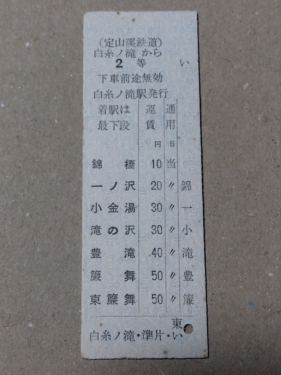 Yahoo!オークション -「昭和30年代」(切符) (鉄道)の落札相場 Yahoo!オークション -「昭和30年代」(切符) (鉄道)の落札相場