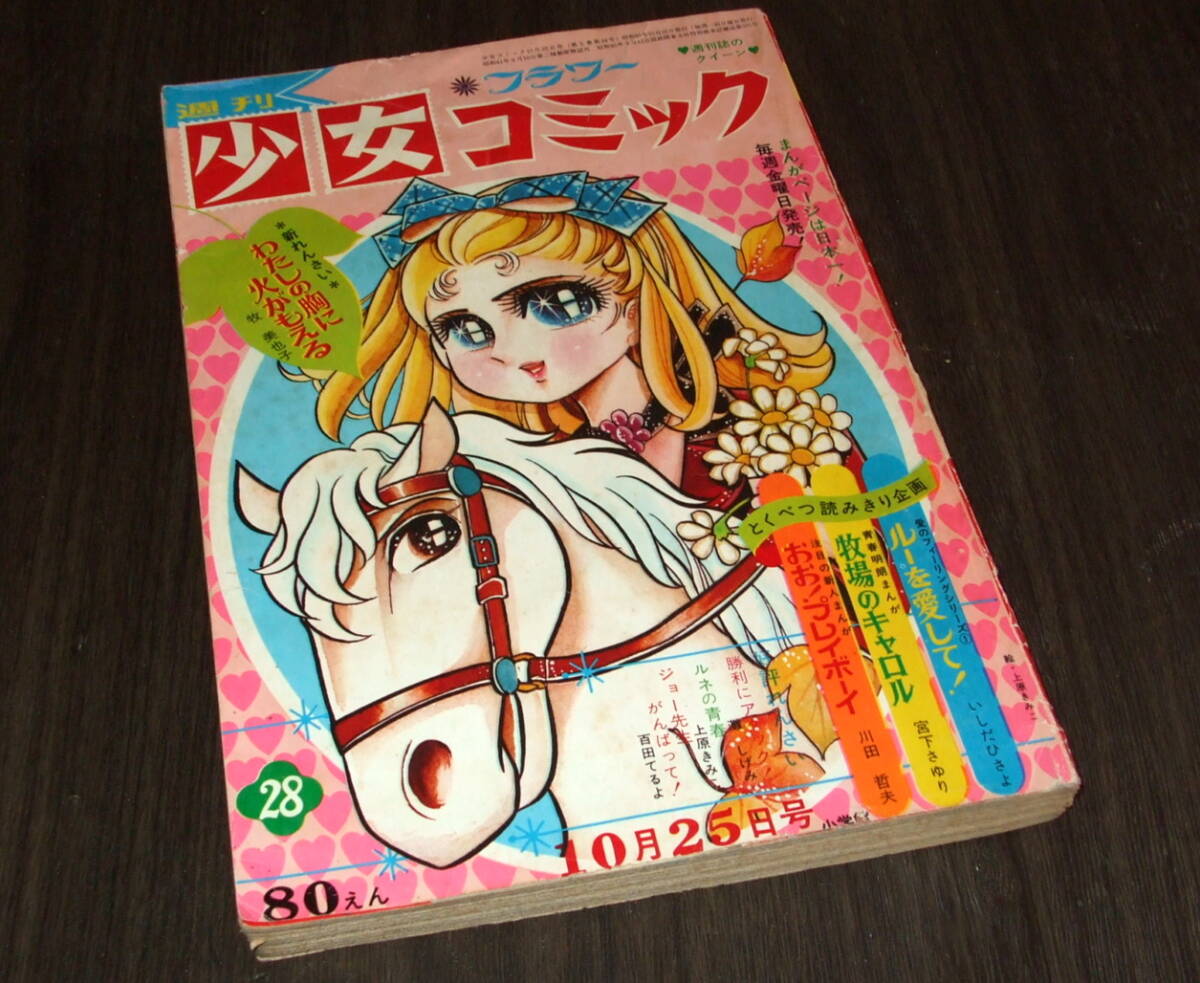 Yahoo!オークション -「藤圭子」(雑誌) の落札相場・落札価格 Yahoo!オークション -「藤圭子」(雑誌) の落札相場・落札価格