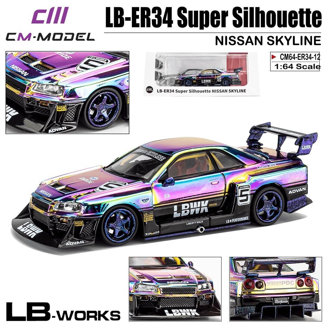Yahoo!オークション -「er34」(乗用車) (その他)の落札相場