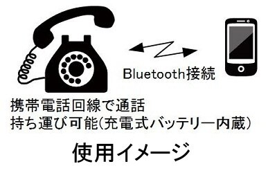 携帯黒電話Bluetooth(600形黒電話) 黒電話を持ち運んで使えます TTR-