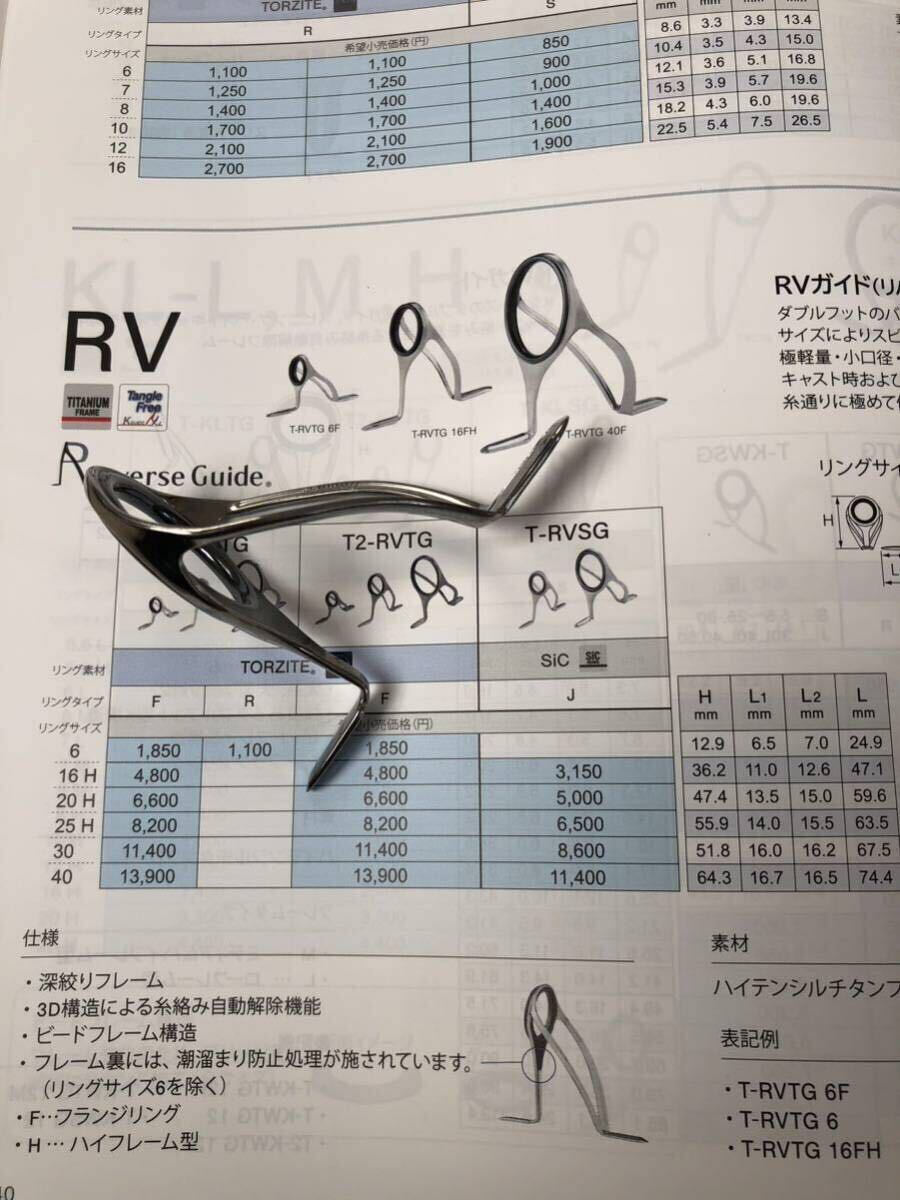 シマノ プロサーフ 450CX-T ジャンク ／管理AS3950／31 の商品