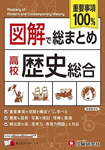 2025年最新】Yahoo!オークション -#総合高校の中古品・新品・未 2025年最新】Yahoo!オークション -#総合高校の中古品・新品・未