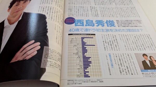 <匿名配送>福山雅治 西島秀俊 桑田佳祐 桐谷美玲 吉高由里子 大島優子 山田涼介 藪宏太 日経エンタテインメント 2011/11