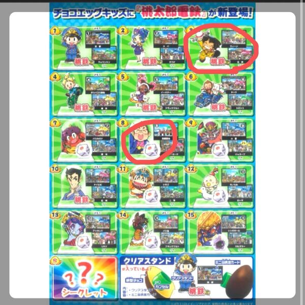 桃太郎電鉄 チョコエッグKIDS 2個セット