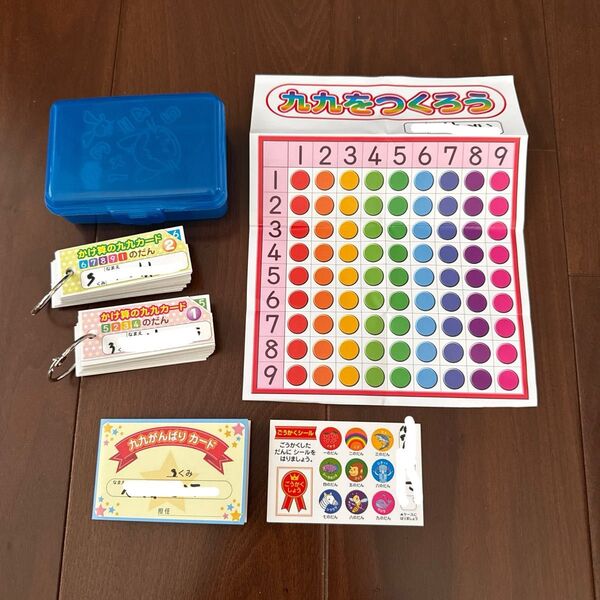 かけ算の九九カード