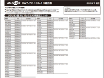 [85066-]送料無料!! ストリート CA-4 イクリプス製ナビゲーション用 バックカメラ変換 接続中継ケーブル_画像7