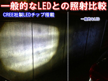 (P)車種別 爆光 LEDバックランプ AZ-ワゴン【AZ-WAGON】 MD# H10.10 ～ H12.11 T16 LED サムスンxCREEコラボ T16 11w ホワイト 取付簡単_画像6