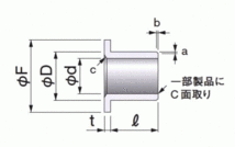 【MKM-0094】　無給油軸受　内径φ4mm　外形φ6mm　長さ6mm　1個_画像3