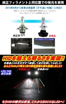 (P) アリオン NZT.ZRT26# H22.04～H24.11 H11 簡単取付安心 LEDヘッドライトセット新基準車検対応 6500k 8000LM_画像7