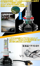 (P)車種別 LEDヘッドライト 爆光3色楽しめる アリオン NZT.ZRT26# H22.04～H24.11 H11 12000LM 簡単取付 車検対応_画像5