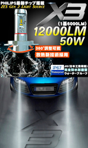 (P)車種別 LEDヘッドライト 爆光3色楽しめる マークX GRX13# H21.10～H24.08 H11 12000LM 簡単取付 車検対応_画像2