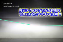 (P)車種別 LEDヘッドライト 爆光 高性能 サンバー/ディアスワゴン S3#1# H29.11～ H4 HI/Lo切替 車検対応 6500k 8000LM_画像6