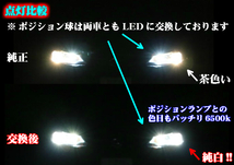 (P) ノート E11 H17.01～H19.12 H4 HI/Lo切替 簡単取付安心 LEDヘッドライトセット新基準車検対応 6500k 8000LM_画像9