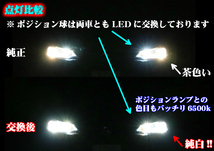 (P) タント L35#S.36#S H15.11～H19.11 H4 HI/Lo切替 簡単取付安心 LEDヘッドライトセット新基準車検対応 6500k 8000LM_画像9