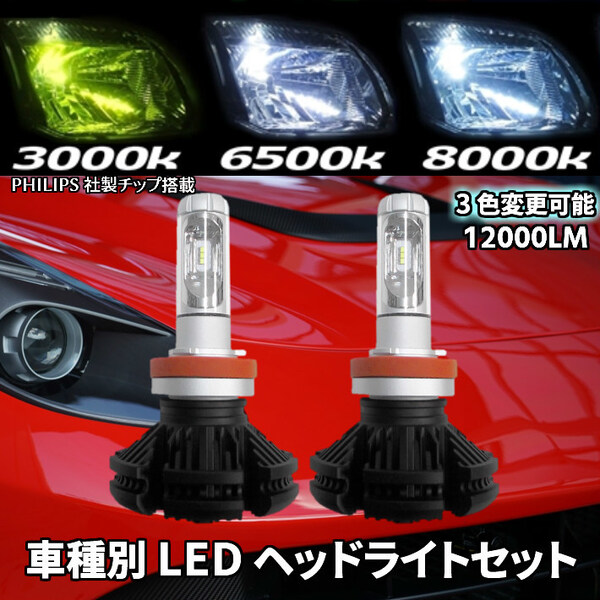 (P)車種別 LEDヘッドライト 爆光3色楽しめる セレナ C27 H28.08~ H11 12000LM 簡単取付 車検対応