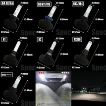 (P)車種別 LEDヘッドライト 爆光 高性能 ピクシスバン S3#1M H24.08～H29.11 H4 HI/Lo切替 車検対応 6500k 8000LM_画像7