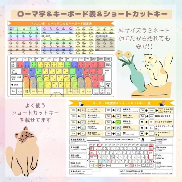 キーボード&ショートカットキー【カラフル】