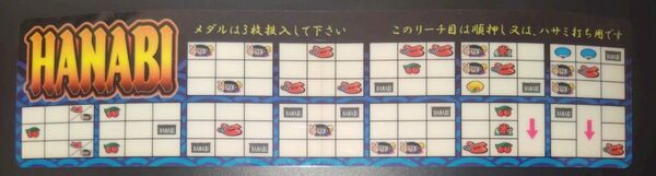 パチスロ 花火 リーチ目シール