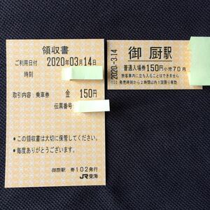 御厨駅 普通入場券 2020年3月14日 開業日発行 JR東海 領収書付き