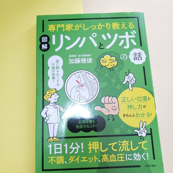 リンパとツボ