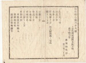 N20030648〇司法省 人相書 明治8年〇岩代国河沼郡古坂下村(現福島県会津坂下町) 商 赤城仙次郎23才 若松県に於て懲役終身処刑中逃亡 飾磨県