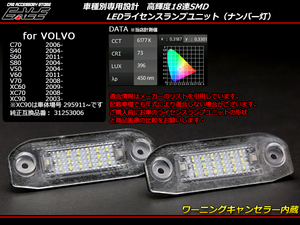 LEDライセンスランプ VOLVO ボルボ C70 S40 S60 S80 V50 V60 V70 XC60 R-182