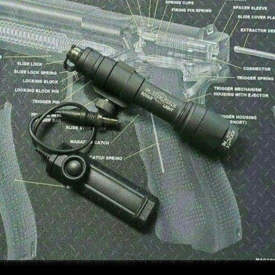 M600 レプリカ デュアルスイッチ リモートスイッチ SUREFIRE