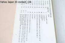 新編・相模国風土記稿・5冊/江戸幕府官撰の地誌・林述斎編・相模国の総国図説から建置沿革・山川・名所・産物・芸文と各郡村里とからなる_画像10