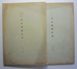 明治34年　岡山県統計書　4冊