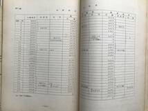 『北海道稲作経済論 農業研究資料第35号』渡部以智四郎 北海道立農業研究所 1961年刊 ※水田発展・土功組合・土地改良・生産構造 他 00601_画像9