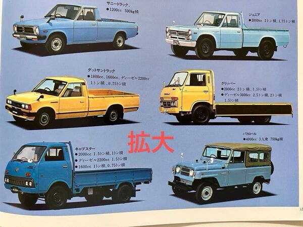 ◆ サニトラ 縦目ジュニア パトロール シビリアン 日産商業車カタログ