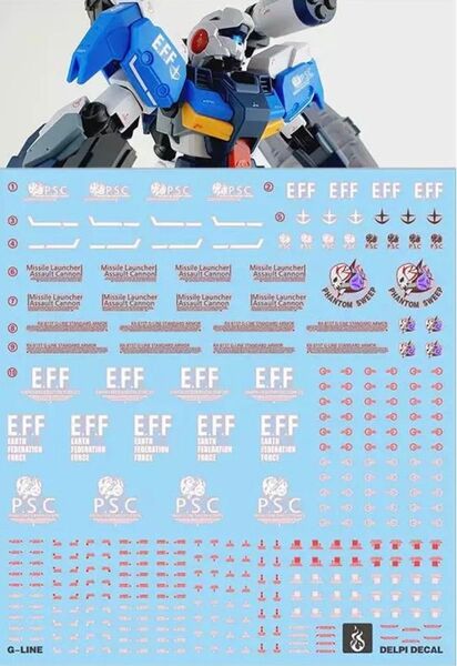 HG 1/144 ジーラインスタンダードアーマー用水転写式デカール 他社製 ガンダム ガンプラ プラモデル