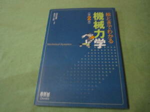 . time . understand machine dynamics no. 2 version eyes next - machine. quiet dynamics machine. motion . machine. power . machine. oscillation . other ( ohm company )