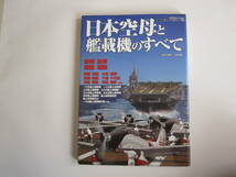 3DCGシリーズ39　日本空母と艦載機のすべて_画像1