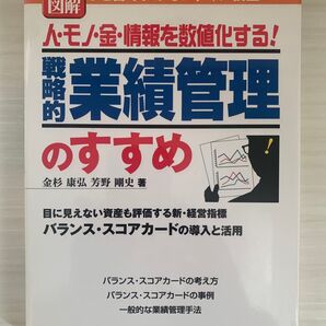 戦略的業績管理のすすめ