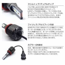 160系 前期/中期/後期 カローラフィールダー LED ハイビーム HB3 38W 5500lm ファンレス 6000K/ホワイト/白_画像5