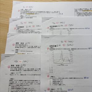 分野別国試問題