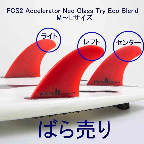 バラ売り FCS 2アクセレーター ネオグラス エコブレンド 1枚